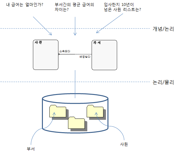 schema2.png