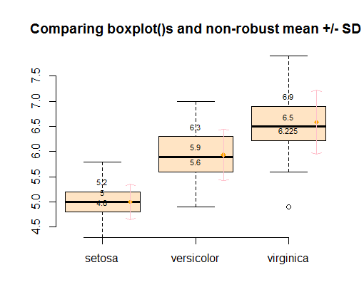 boxplot_errorbar.png