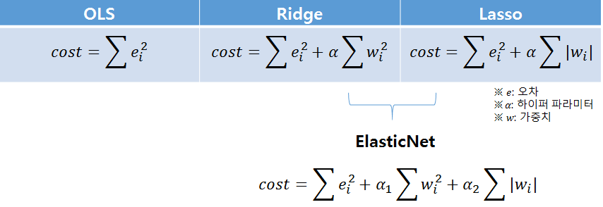 lm_compare.png