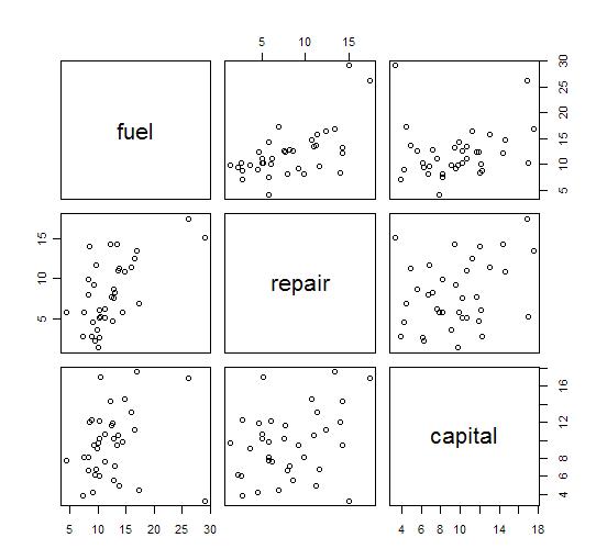 pairs.JPG